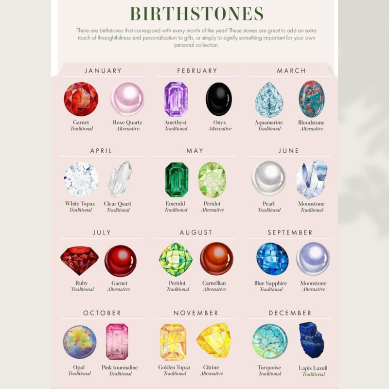 The Magic of Semi-Precious Stones: Jiaara's Guide to Timeless Elegance
