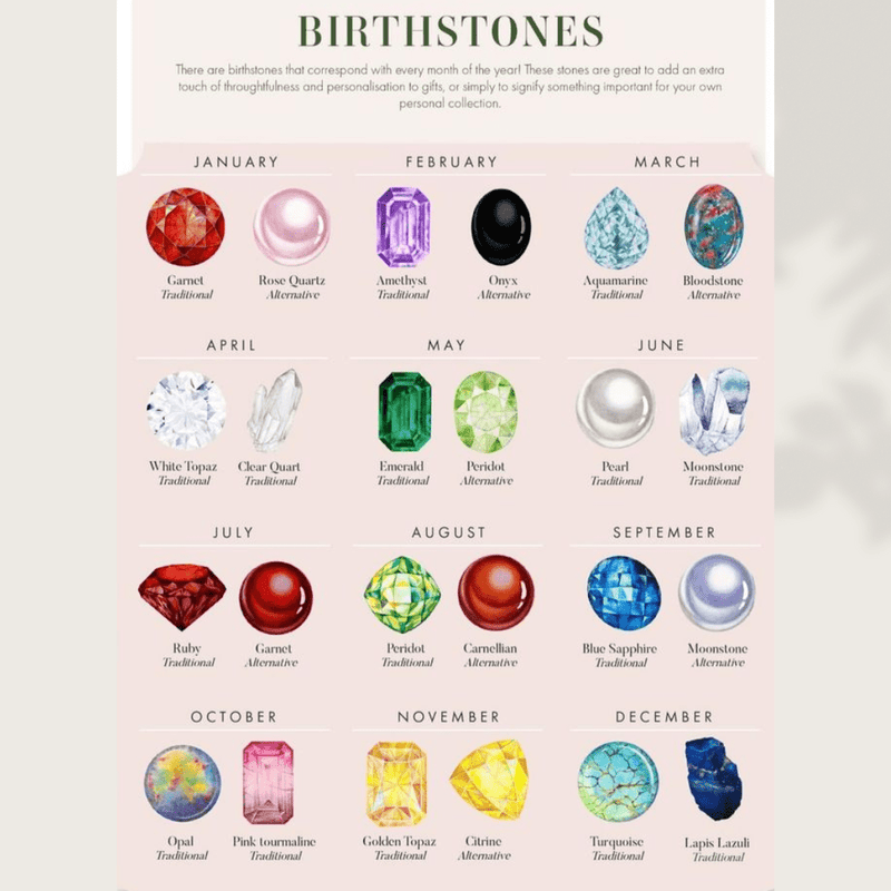 The Magic of Semi-Precious Stones: Jiaara's Guide to Timeless Elegance - Jiaarajewellery